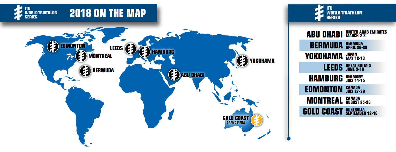 ITU Montreal - August 25-26, 2018